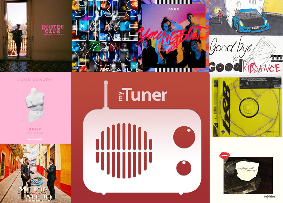 Most Played Songs on myTuner Radio in 2018