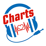 Antenne MV charts
